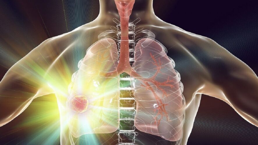 système respiratoire lors de l'arrêt du tabac